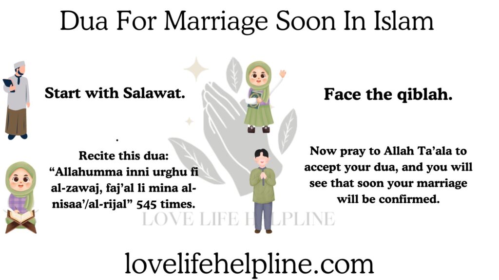 Dua For Marriage Soon In Islam