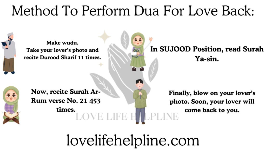 Method To Perform Dua For Love Back: