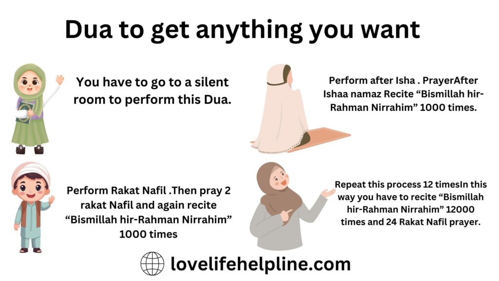 Dua to get anything you want